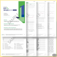 MMPI-2 다면적 인성검사