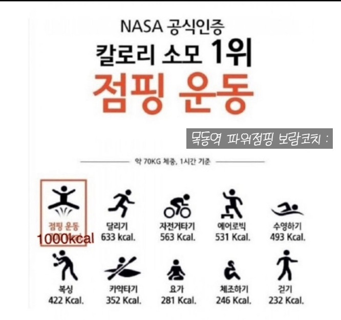 [양천구/목동] 파워점핑다이어트에서 재밌게 운동 시작하세요! (2차)