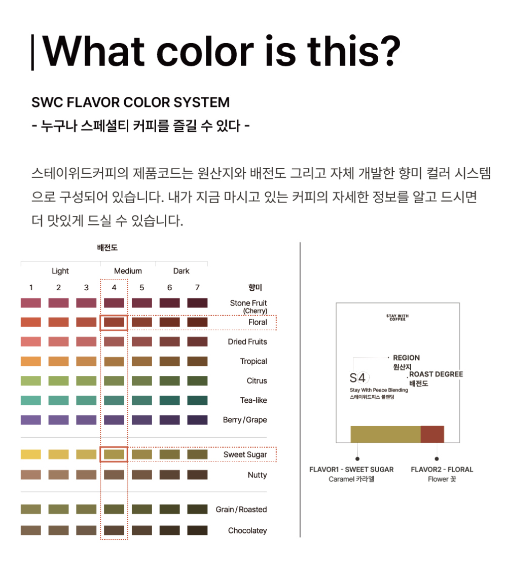 티위드커피 이미지
