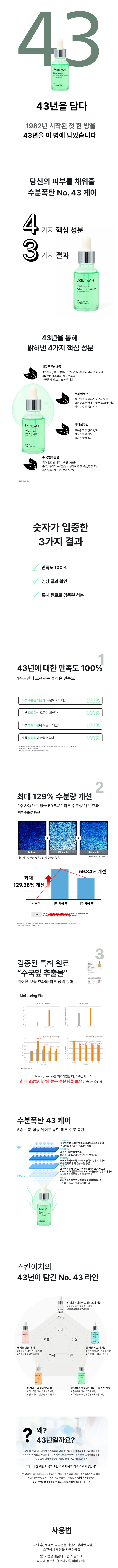 [블로그] 스킨이치 히알루론산 8종 그린 세럼♥