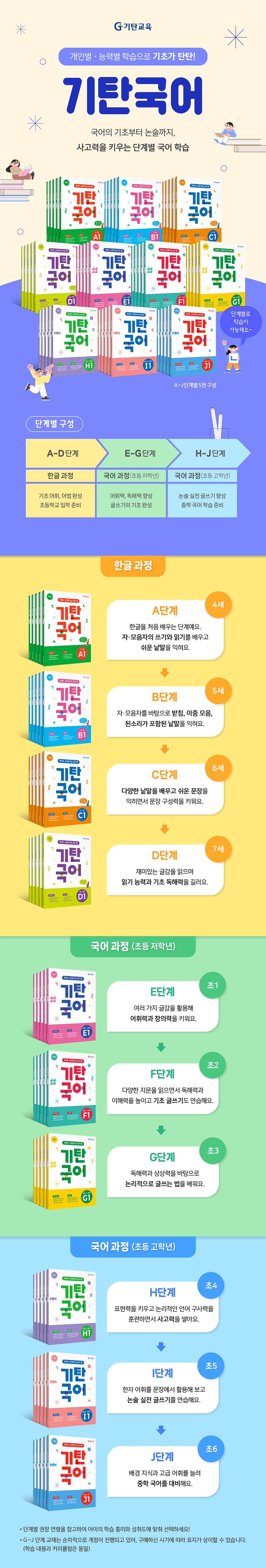 [블로그] 예비 초~초1 과정, 기탄국어 D단계 세트