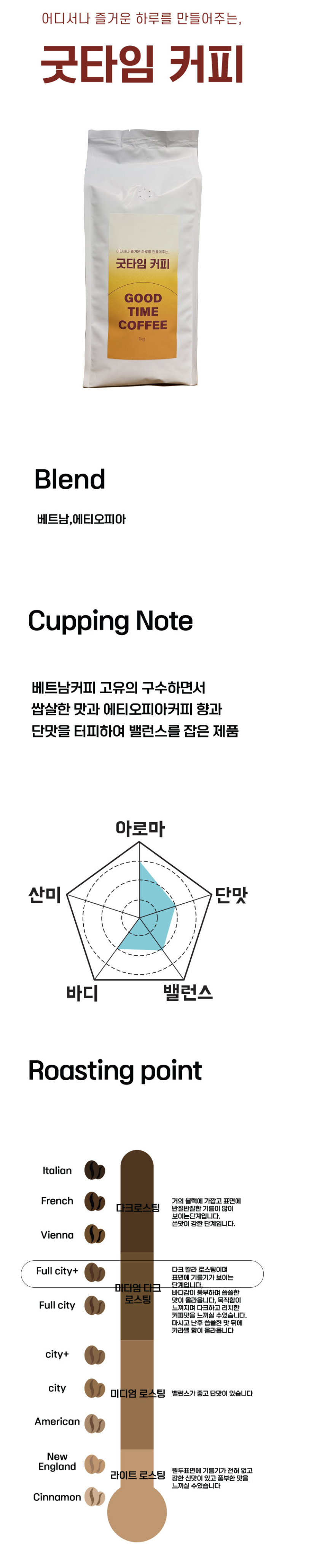 [블로그] 즐거운 하루를 만드는 굿타임커피 1kg 홀빈 추천!