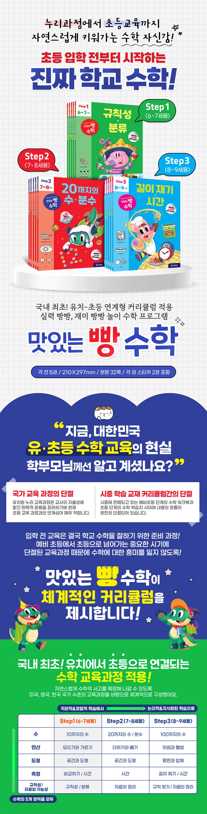 [블로그] 기탄 맛있는 빵 수학 STEP3 세트