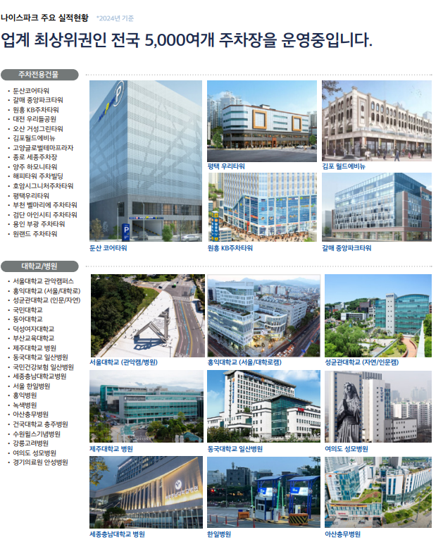 [종로/방문형기자단]  종각역 핫플 갈 때 필수! 2026년 4월 오픈 나이스파크